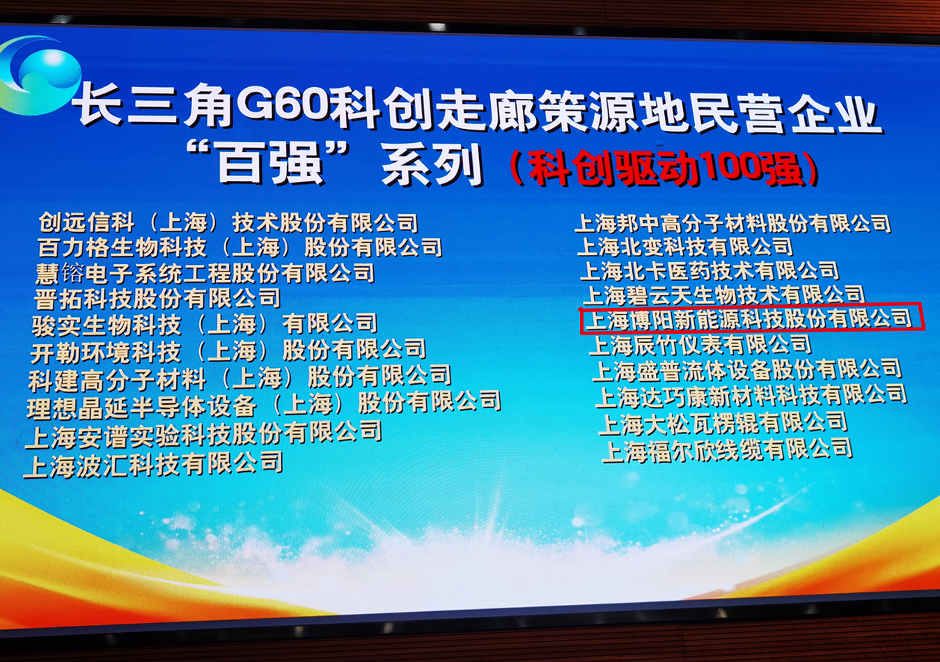 博阳新能荣获“长三角g60科创走廊策源地民营企业‘科创驱动100强’”